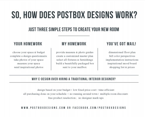 Introducing Postbox Designs Interior Design Delivered